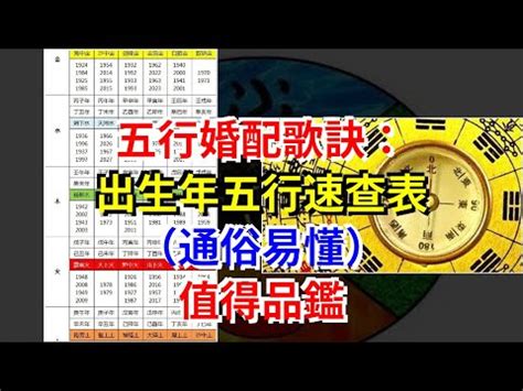 2024生辰八字|生辰八字查詢，生辰八字五行查詢，五行屬性查詢